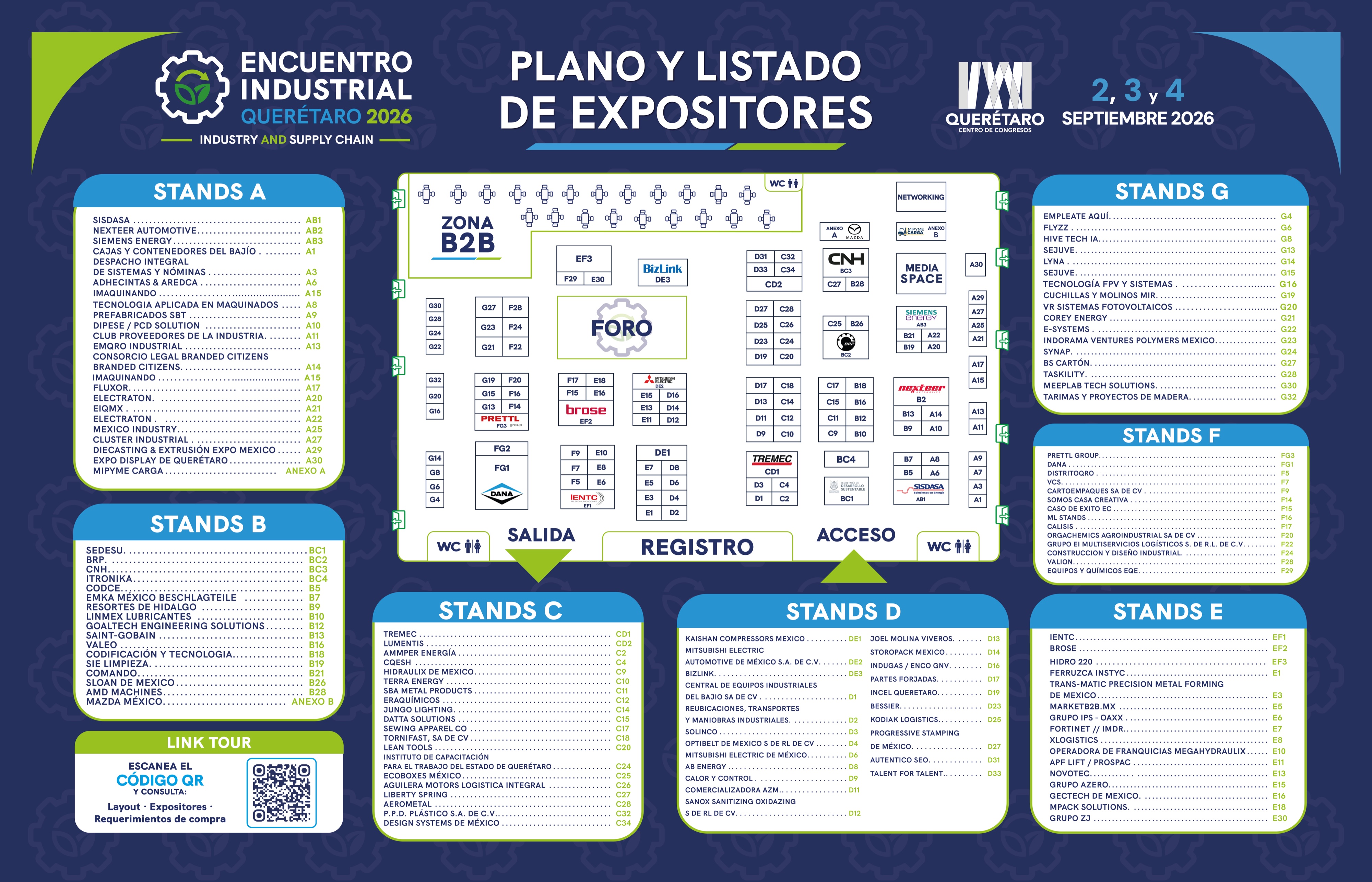 Plano de distribución